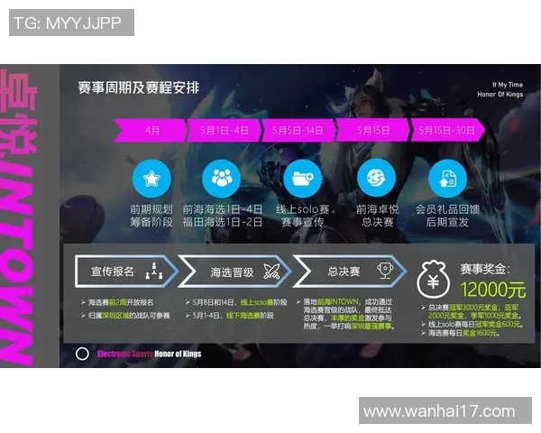 esports最新数据李敏畅谈王者荣耀成长之路与未来发展展望