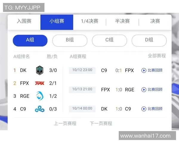 esports最新数据电竞实时数据职业联赛点评EDG的实力表现